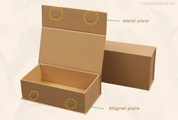 Flap open magnetic boxes
