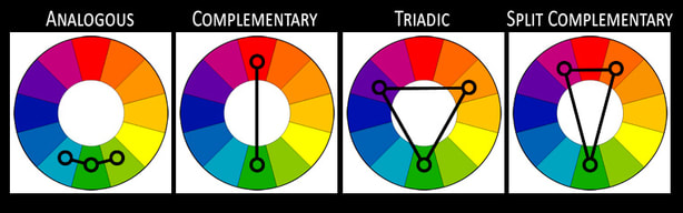 Analogous colours