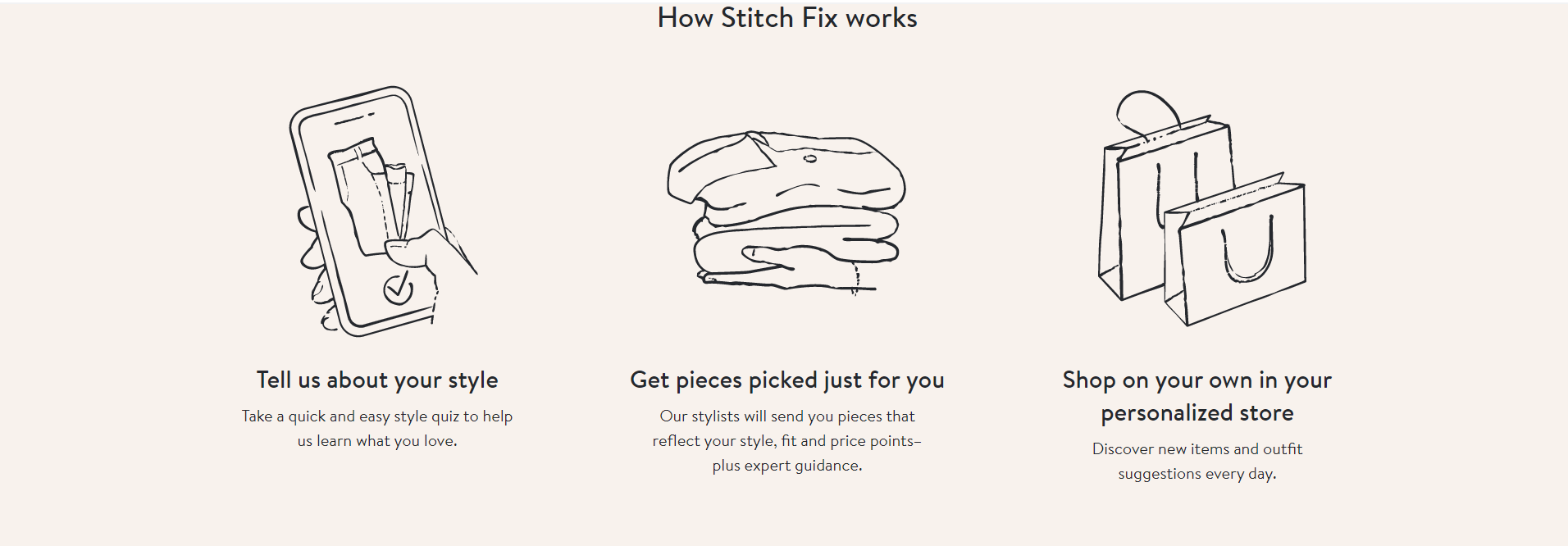 StitchFix