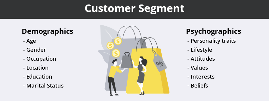 Customer Segment