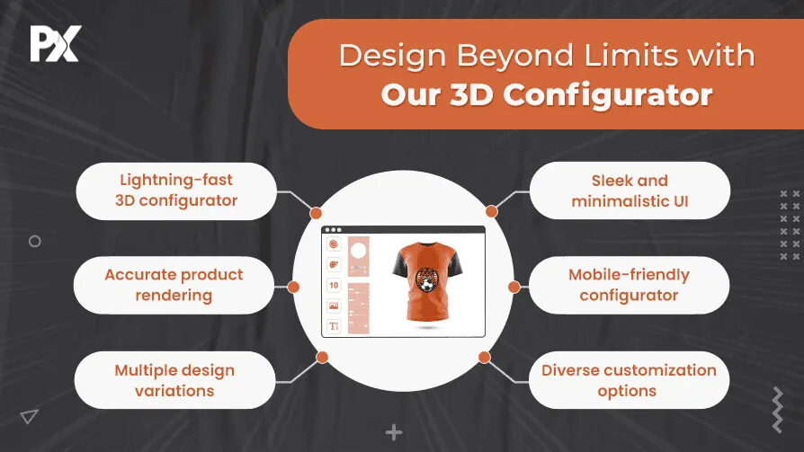 3D Product Configurator