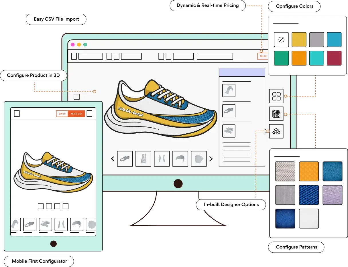 3D Shoe Configurator : Creation to Conversion, It All Starts Here