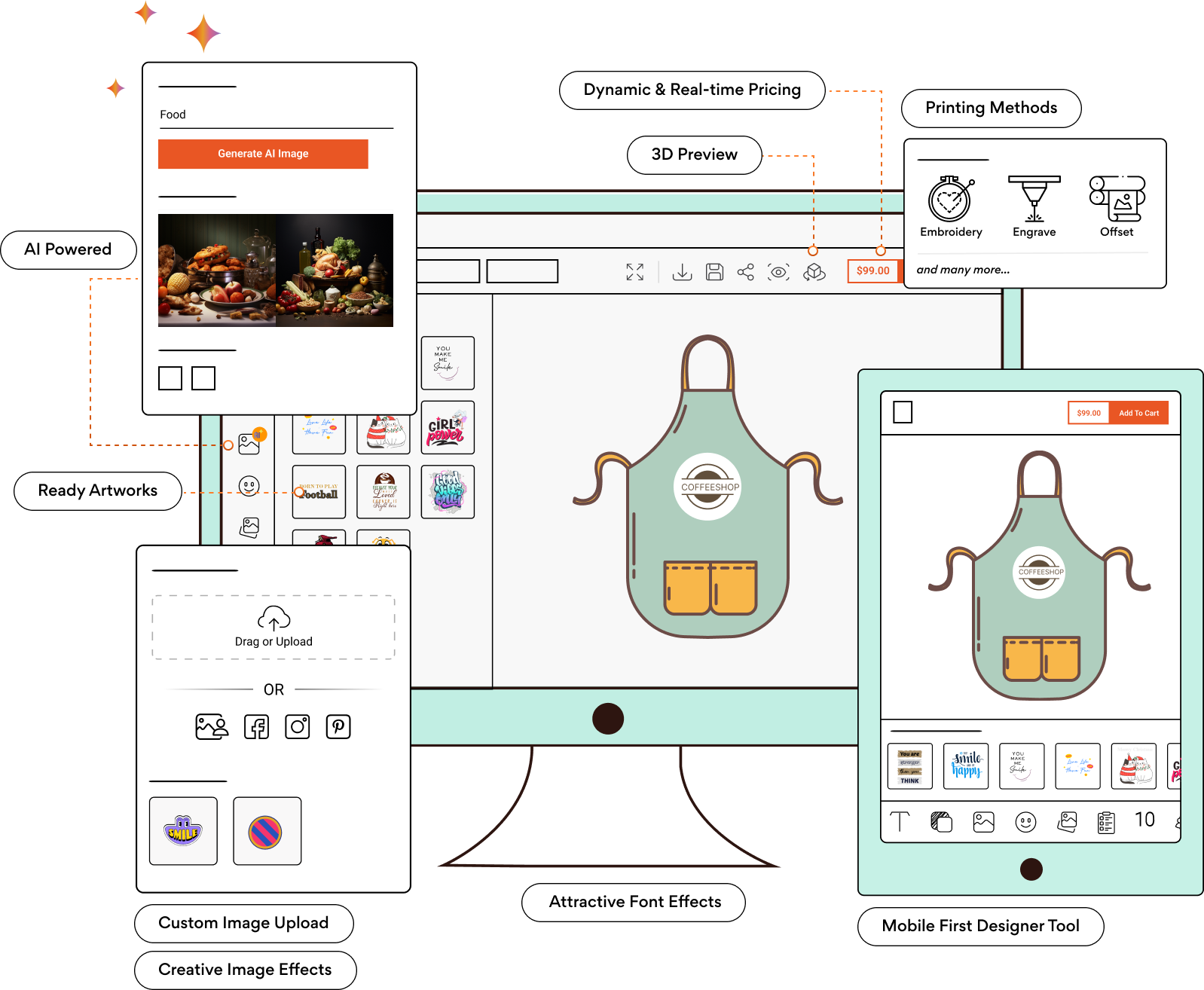 Boost Your Business with Apron Design Tool