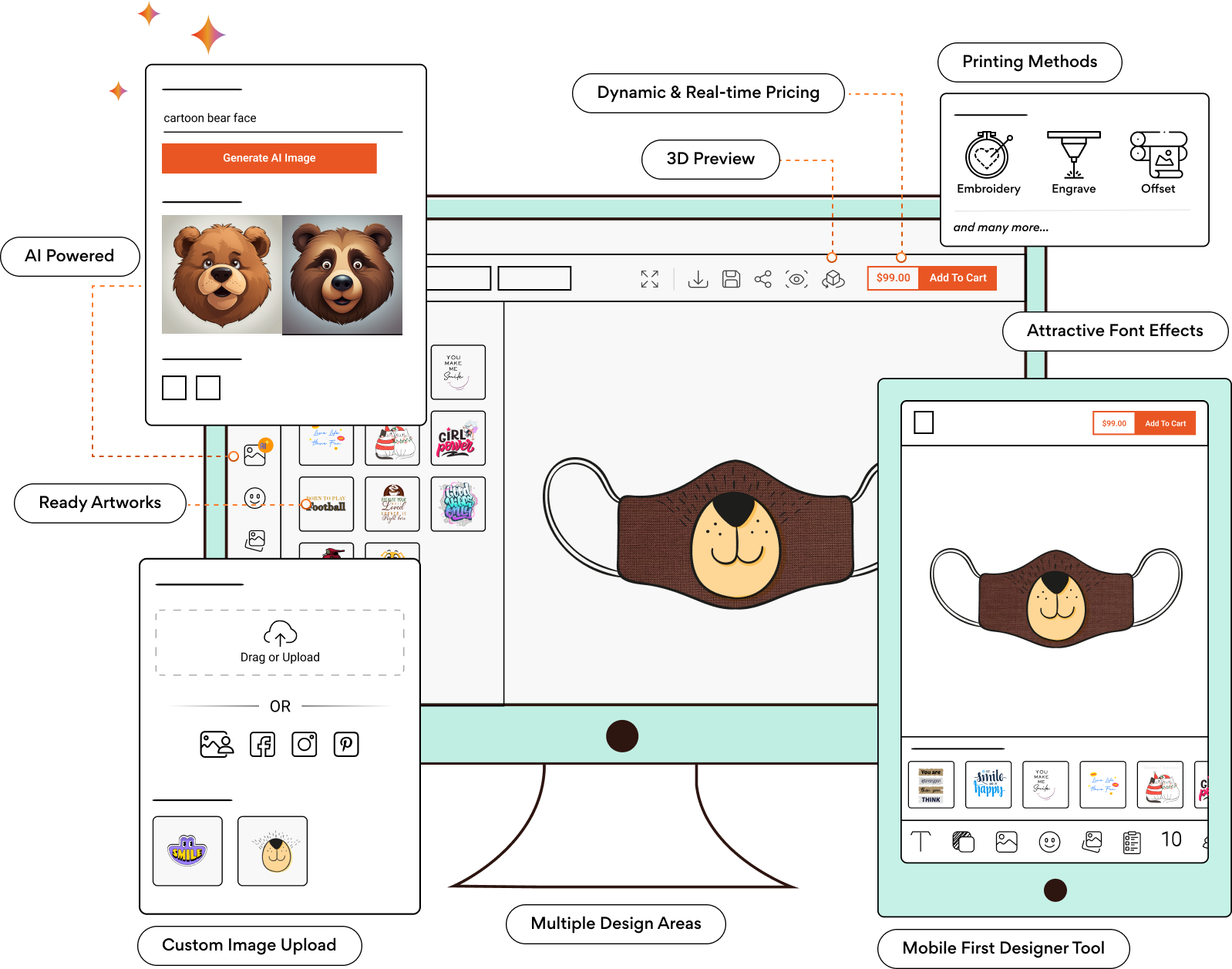 Scale Business with Our Online Face Mask Designer