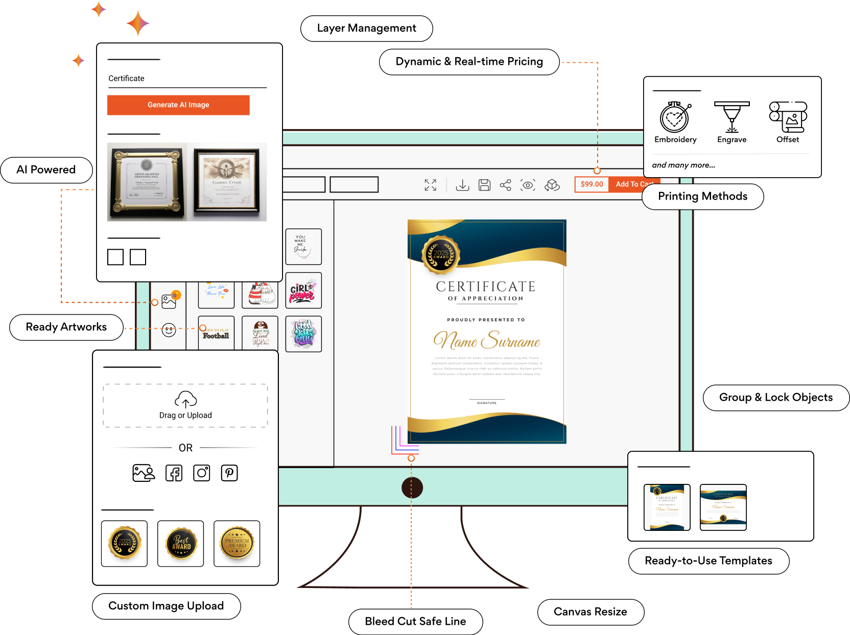 Grow Your Business with Our Certificate Design Software