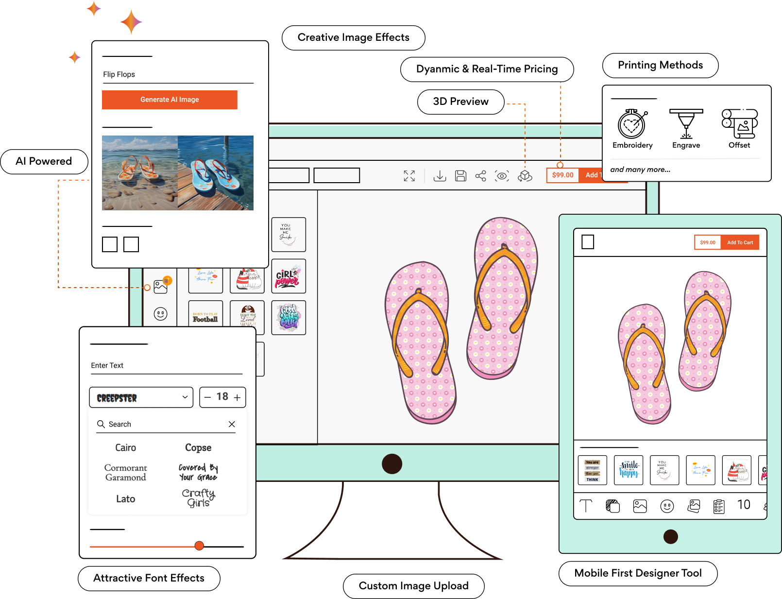 Boost Sales with Flip Flop Design Software