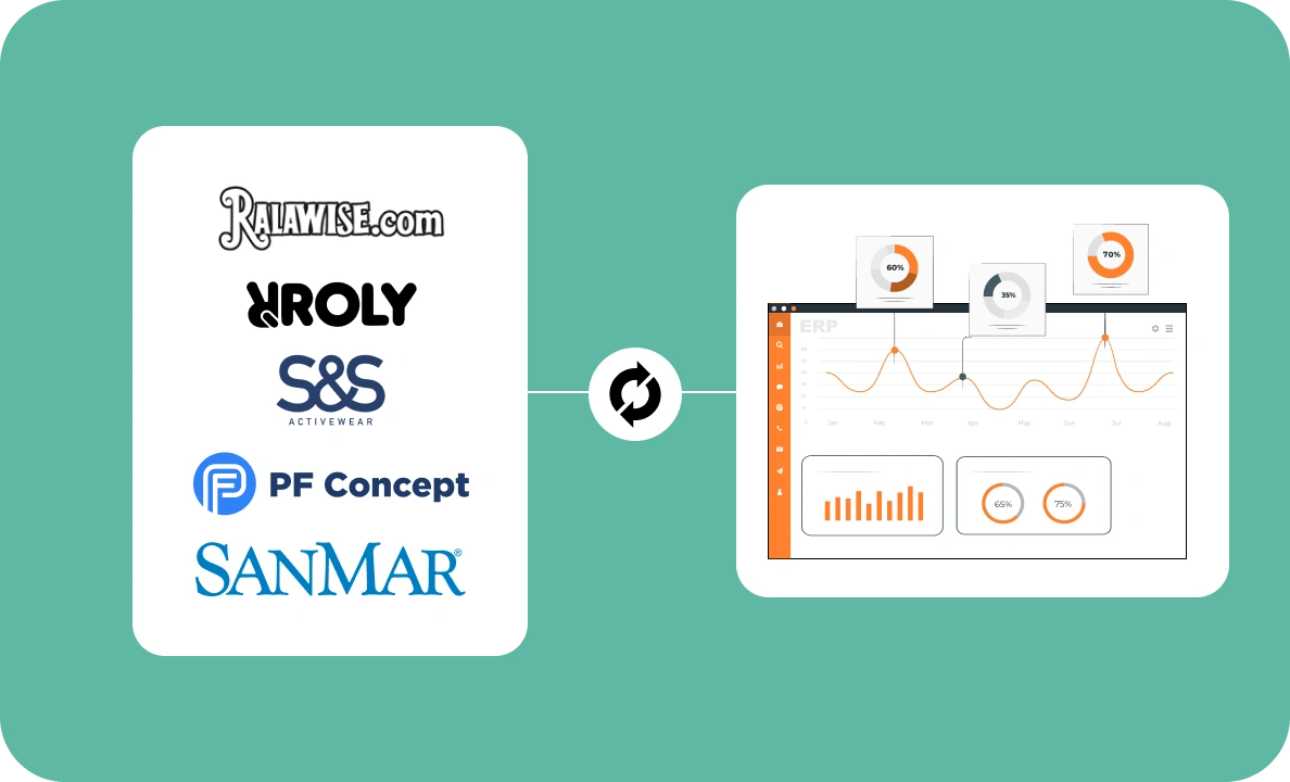 Simplify SKU Management Across Suppliers with ERP