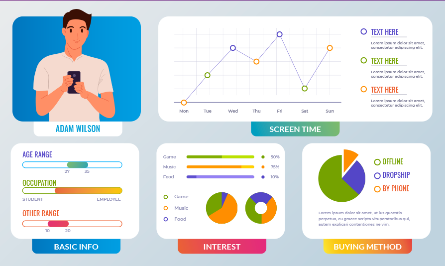 Understanding-and-Analyzing-the-Buyer-Persona